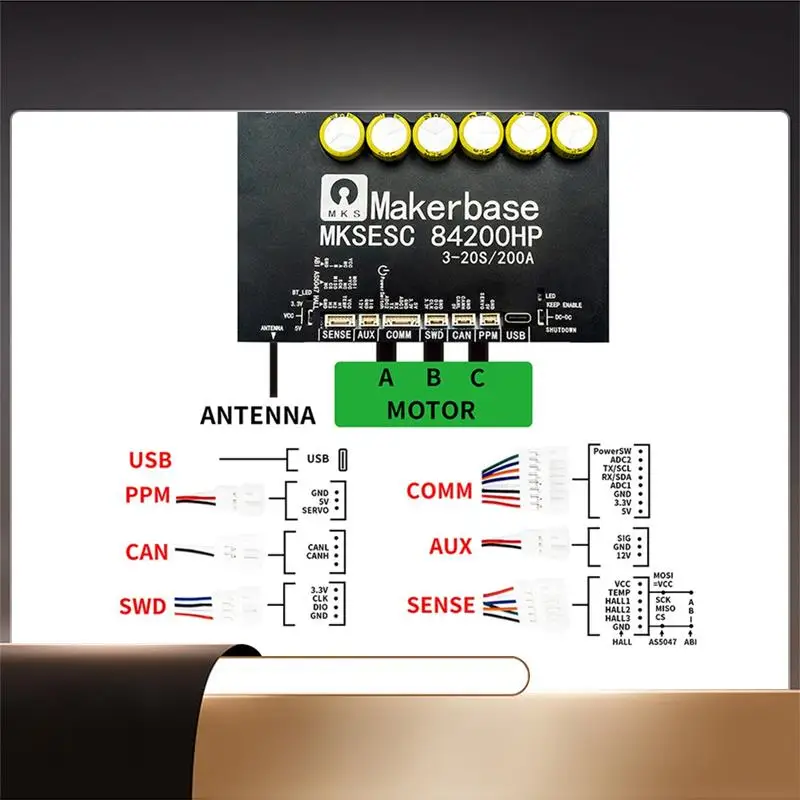 

Makerbase 84V High Current 200A ESC Withalu PCB Based Onvesc Fore-Foil Fight Robot Surfboardagv Robot