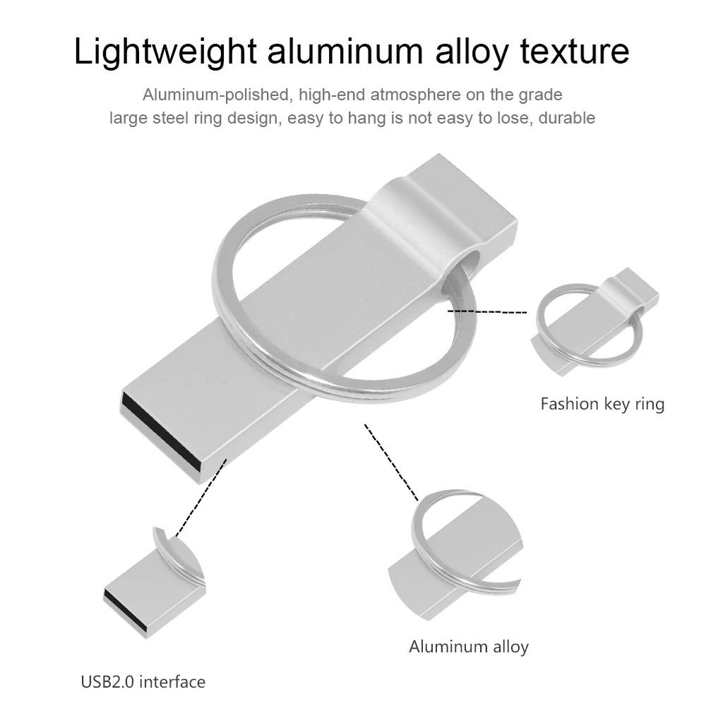 แฟลชไดรฟ์2.0ปากกา USB ขนาด128GB ความเร็วสูง64GB ยูดิสก์32GB กันน้ำ16GB เมมโมเรียสติ๊กโลหะความจุจริง2.0