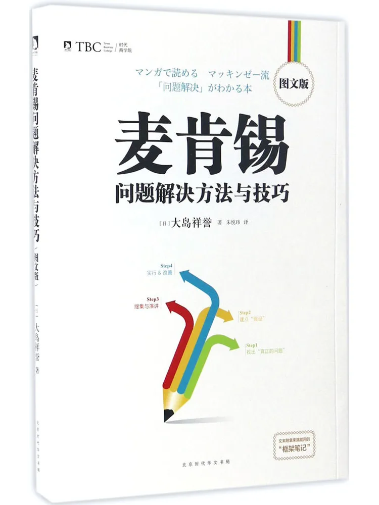 

Book-Winshare Mckinsey Problem Solving Methods and Techniques Illustrated Edition