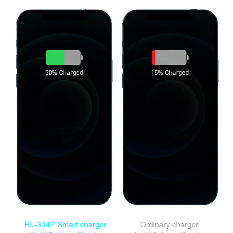 RL-304P LCD Digital Display Quick USB Charger Multiple 3.0 USB Fast Charging Support for iPhone Xiaomi Huawei Samsung Tablet