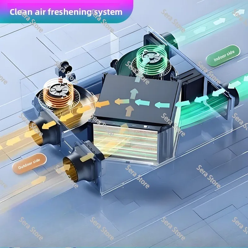 Exchange Fan Commercial Silent Fresh Air System Supply Air Purification Integrated Machine Bidirectional Flow