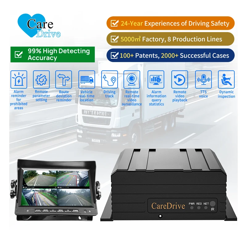 CareDrive 4G WiFi GPS поддерживает 4-канальный API, мониторинг в реальном времени, мобильный видеорегистратор для такси, автобуса, школьного автомобиля