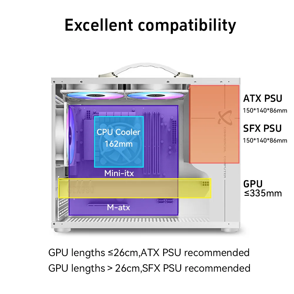 PowerTrain X100 White ITX Chassis Desktop PC CASE Portable Laptop Host MATX Mini Side Glass Support Graphics Card Length 335MM