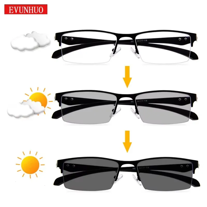 Lunettes de lecture progressives multifocales photochromiques pour hommes, monture métallique carrée, anti-lumière bleue, pour femmes, hypermétropie, presbytie