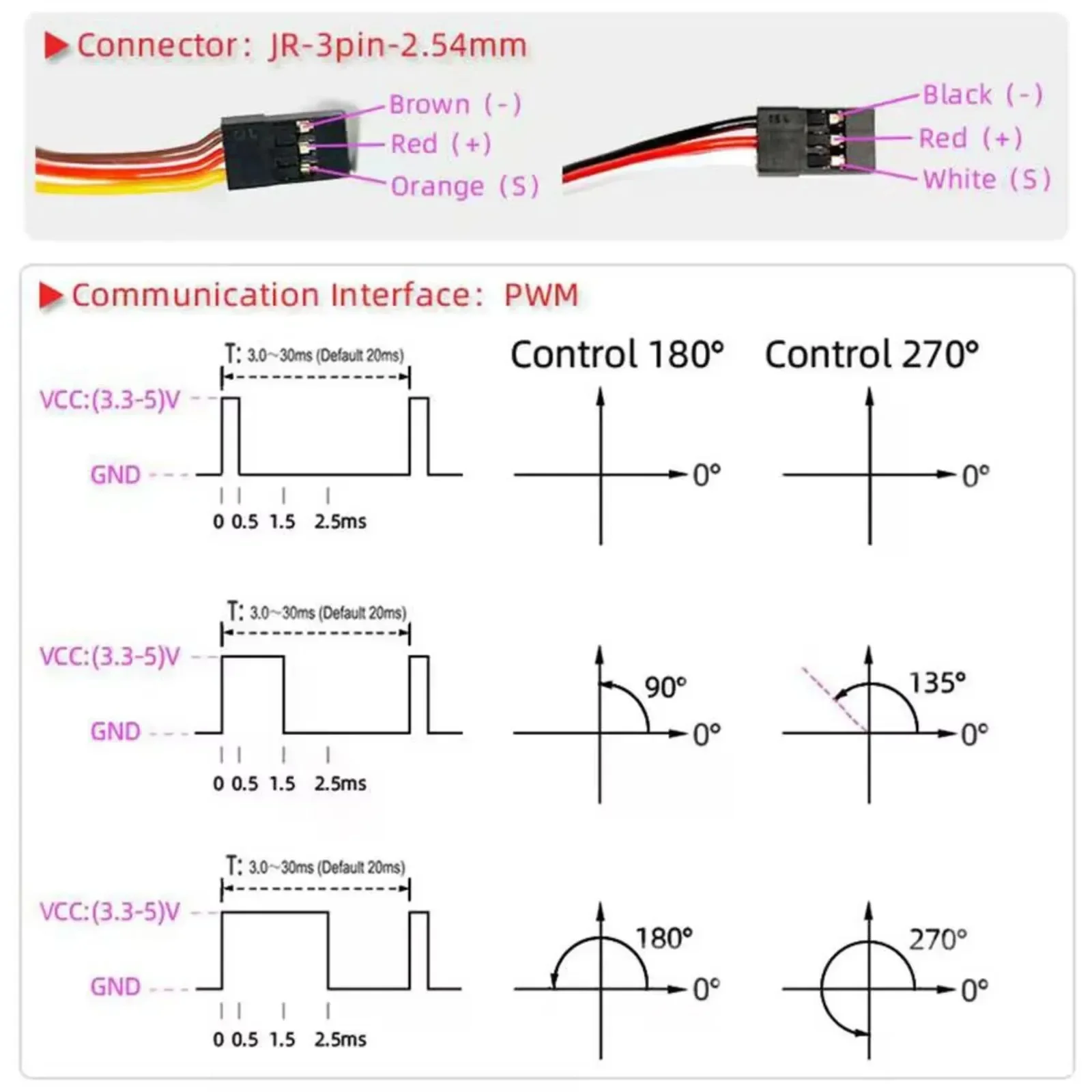 Servo numérique sans noyau DS3235, 35KG, 7.4V, engrenage en acier inoxydable, étanche IP66, pour camion sur chenilles à échelle 1/8 1/10, bateau 180/270 °