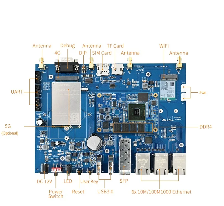 LS1046A 10Gb Development Board Kit with 4GB DDR4 8GB eMMC 1 SFP+ 6 Gigabit Ethernet Ports