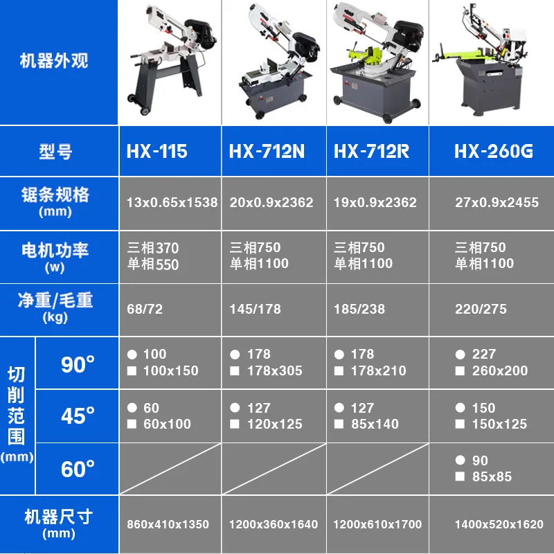 Horizontal hidráulica semi-automática Band Saw Machine, portátil e multifuncional Band Saw, Pequeno