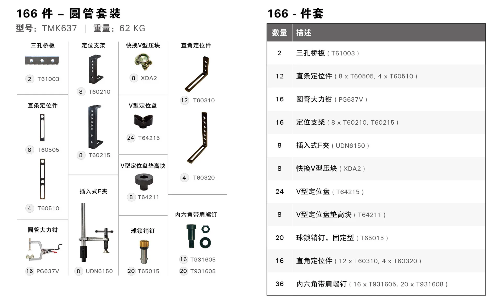 TMK set of 166 pieces