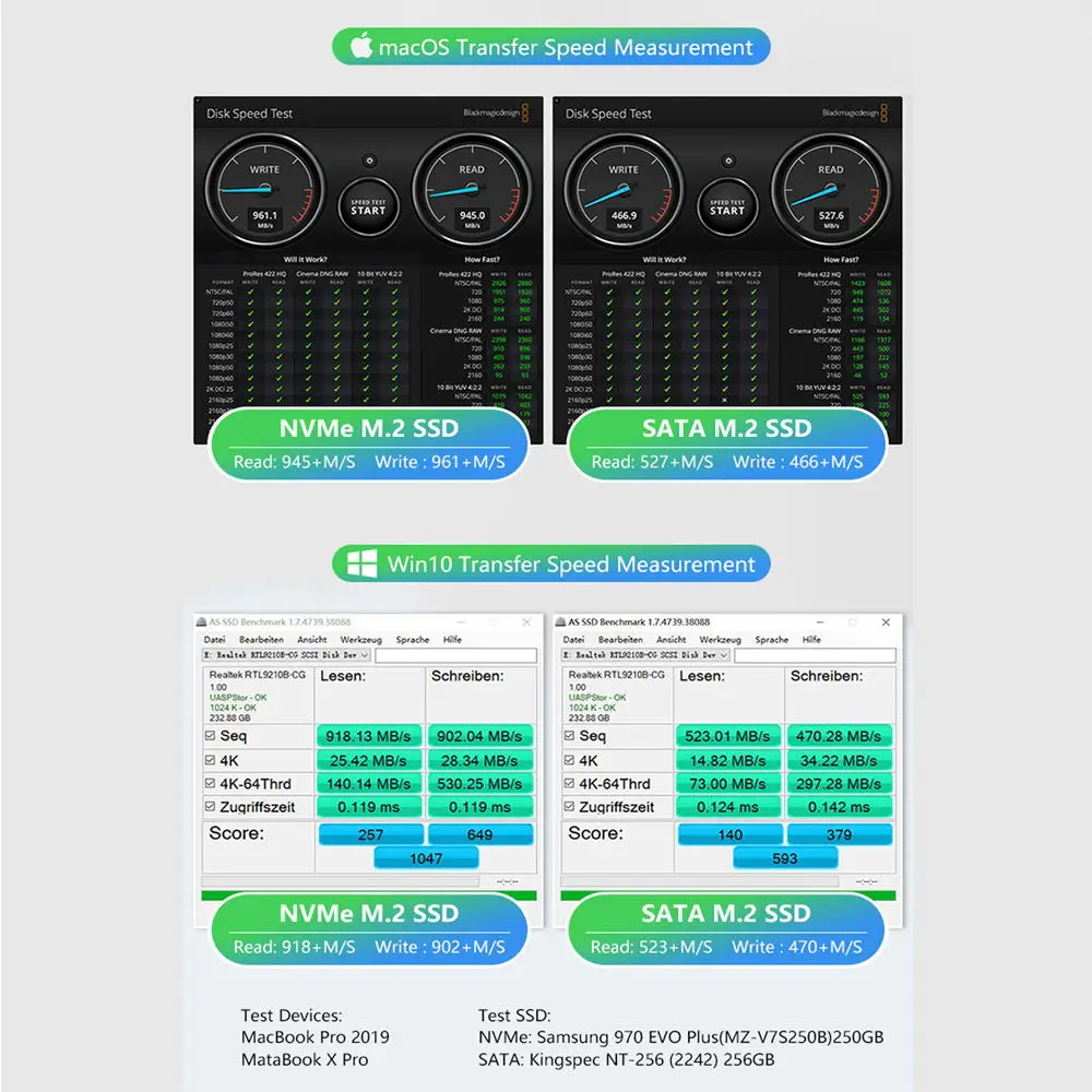 Imagem -04 - Gabinete Ssd Nvme Pcie 10gbps Sata M.2 Case Usb Portátil c 3.1 Ferramenta Gen2 Adaptador Externo Livre com Dissipador de Metal Alxum-m2