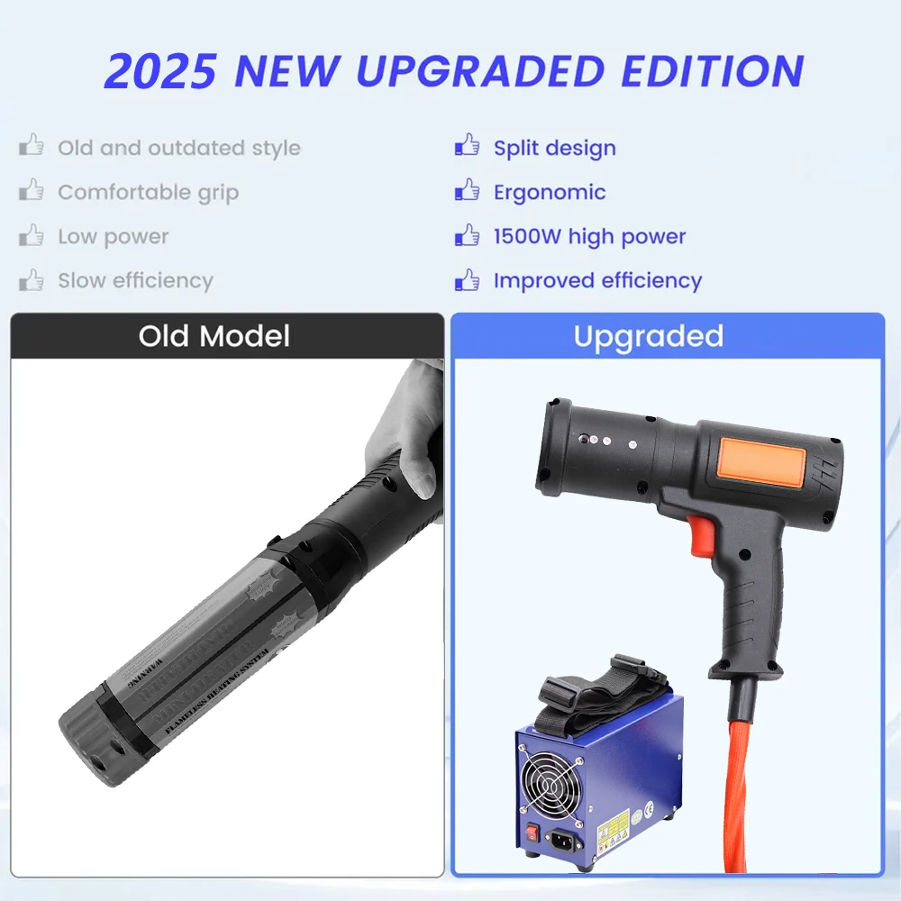 Рисунок 6 - Магнитный индукционный нагреватель 1500 Вт