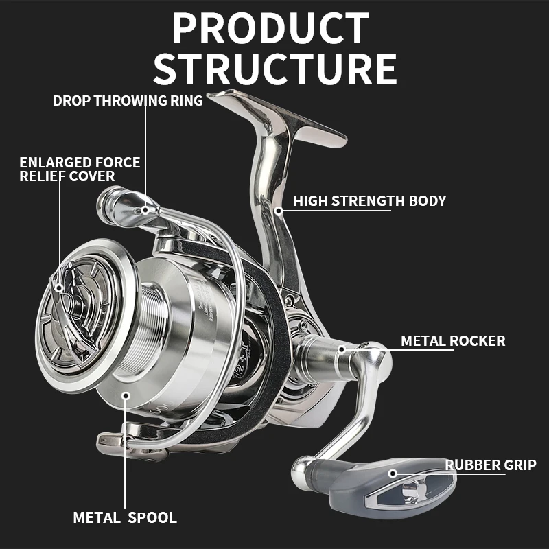 D1 High-Speed Long Spinning Fishing Reel for Saltwater, Max Drag 12+1 BaitSpinning Reel 8KG 5.5:1 Gear Ratio LT 1000-5000