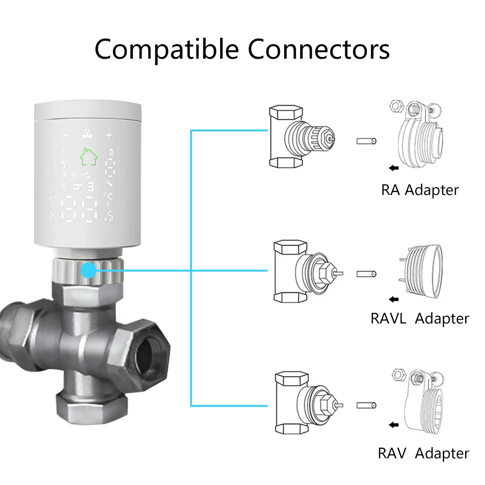 Tuya Zigbee 3.0 TRV Thermostat Smart Radiator Actuator Valve Thermal Head Programmable Temperature Controller Alexa Google Home