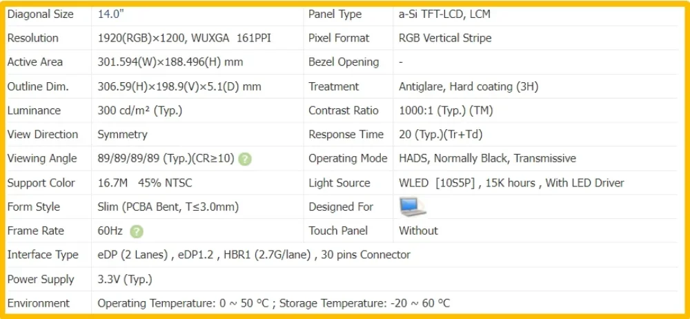 NV140WUM-N43 SD10Z34930 5D10V82394 14 inch Laptop Display LCD Screen No-touch Slim IPS Panel FHD 1920x1200 EDP 30pins 60Hz