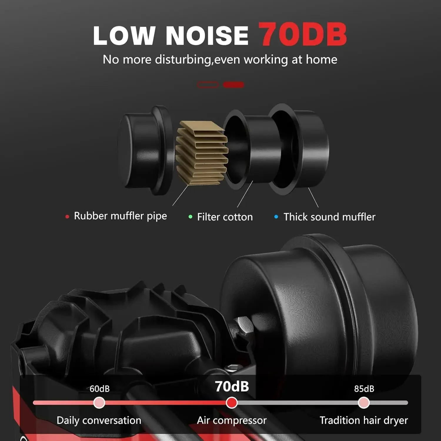 ضاغط هواء فائق الهدوء سعة 8 جالون، 1.5 حصان 4.52 CFM، خزان ضاغط هواء ماكس 115 رطل لكل بوصة مربعة، ضاغط هواء 110 فولت/60 هرتز70 ديسيبل