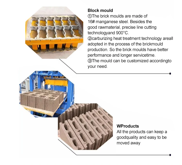 آلات تصنيع البلوك الأوتوماتيكية الخرسانية في الفلبين QT4-24 آلات تصنيع الطوب الأسمنتي من الصين الطوب الأسمنتي المجوف