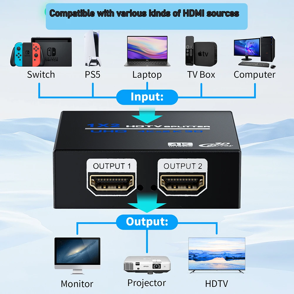 4K HDMI Splitter 4/2 port HDMI 1 in 4 out Splitter 4K 30Hz HDMI 1.4 Splitter for HDTV PC PS3 DVD HDCP 1.3