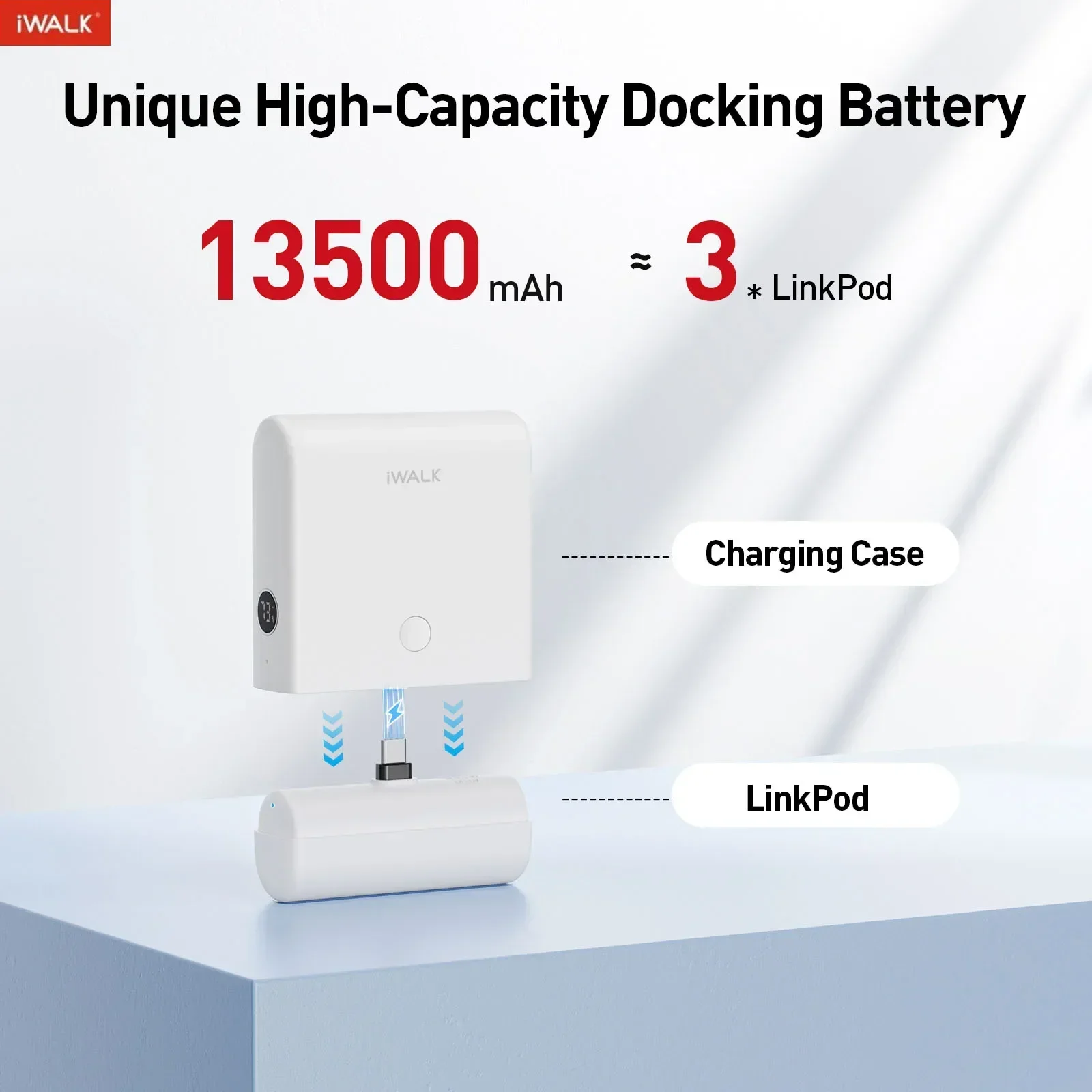 

iWALK Small Portable Charger 13500mAh, USB-C Power Bank with Charging Case Type C in & Out Port Battery Pack for iPhone Samsung