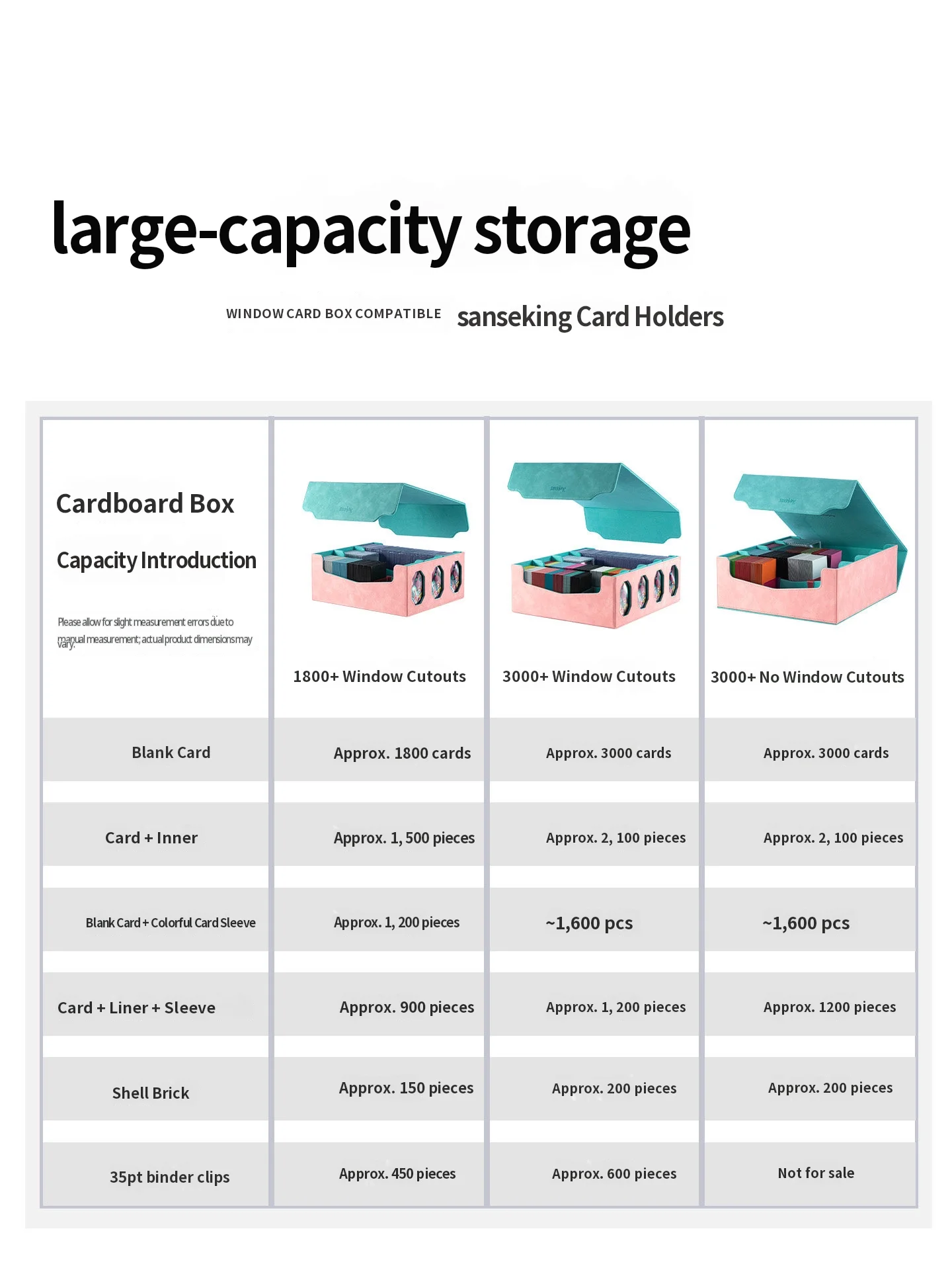 Sanseking3000 Openable Window Card Storage Box | Eco-Friendly Paper Construction | High-Capacity Organizer for Trading Cards | I view 5