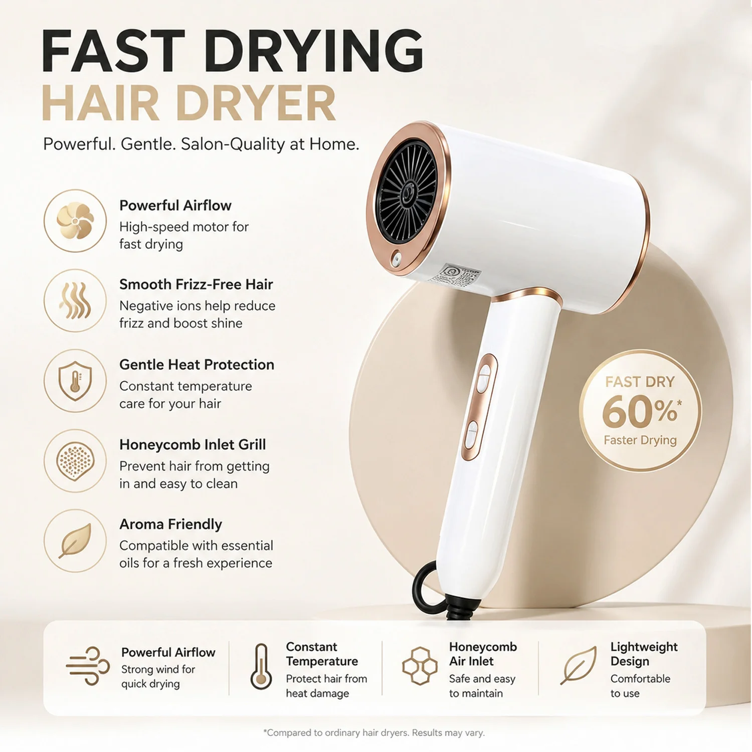 Thumbnail 4 - #15 Low Cost Electric Hair Dryers That Work