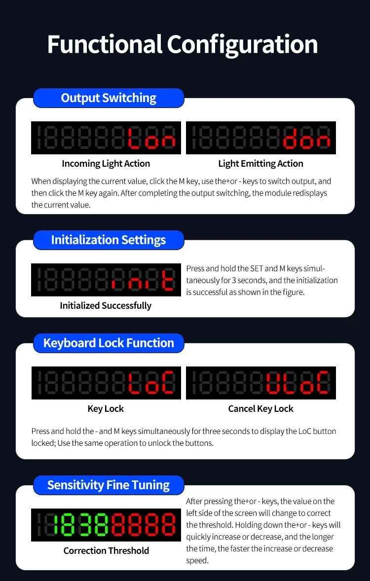FW-30N M3 M4 M6 Dual Digital Display Fiber Optic Verstärker Glasfaserkabel Glasfasersensor Verpackung Gitter Automatisierung – Detail 7