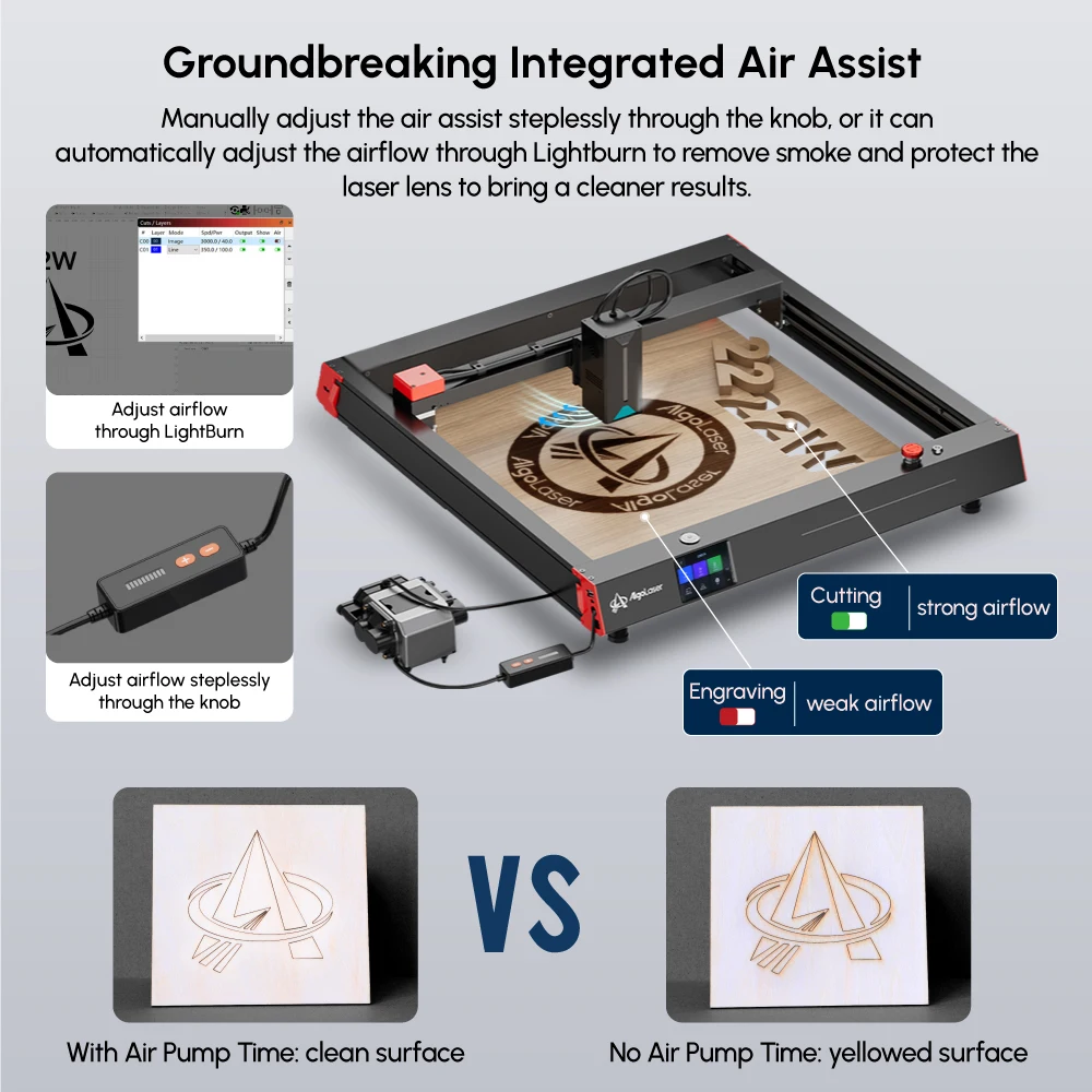 Algolaser Delta 22W Laser Engraver with Touch Screen Air Pump Rotary Roller Raier Feets Honeycomb Table Protection Cover Sets