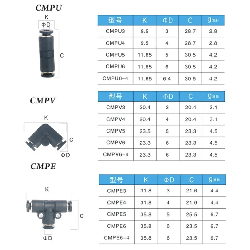 3 recto bidireccional 4 tee 5 curvatura 6 mm PG diámetro variable (10PCS)