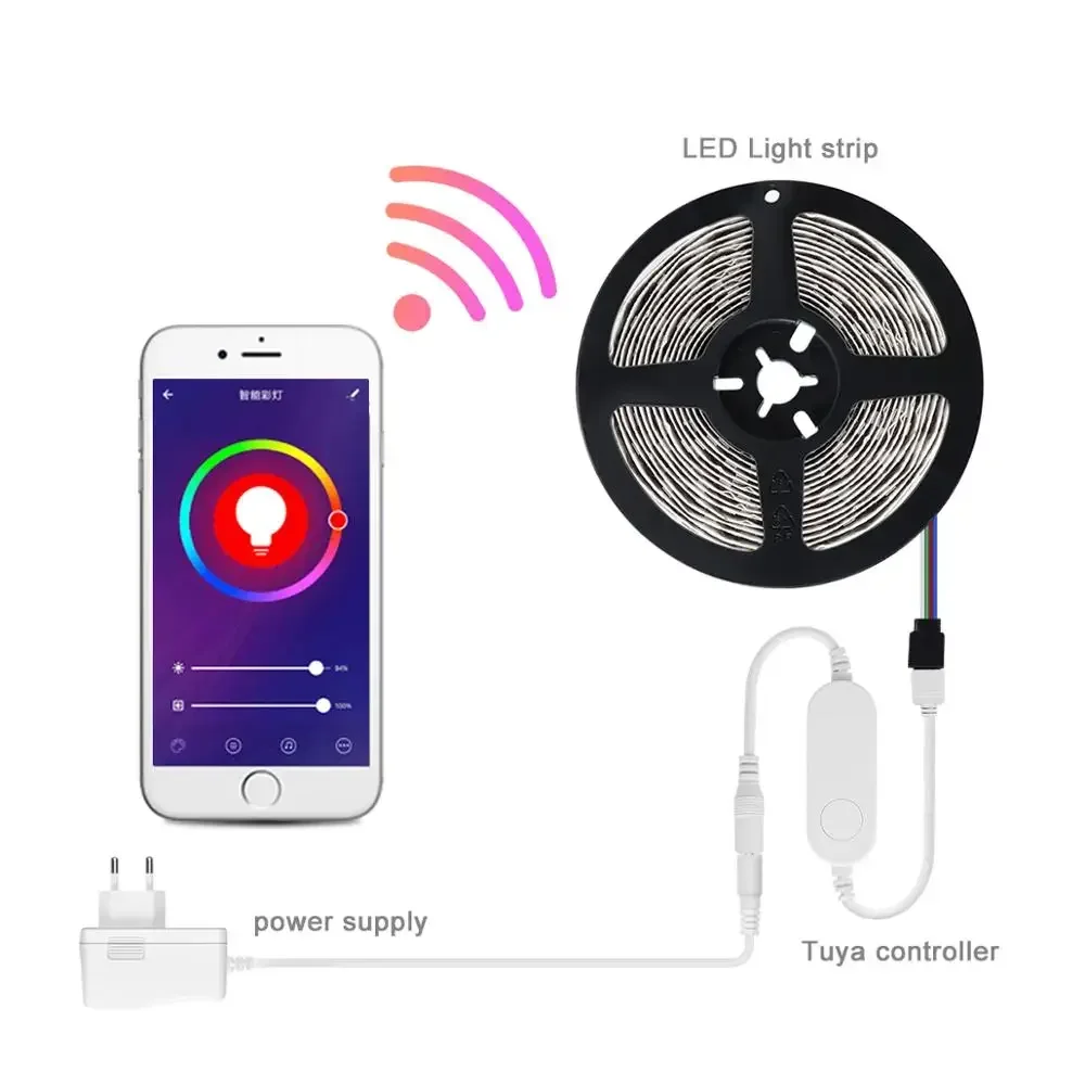 Contrôleur RVB intelligent avec télécommande, Google Alexa, Tuya, USB, Gradateur, 5V, 12V, 24V, 5050, WS2811, WS2812, RGB, RGBW, Bande lumineuse LED