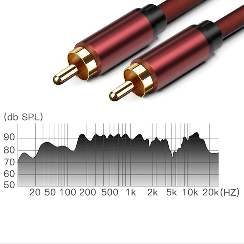 RCA Lotus Cables Fever Coaxial AV Cable Lotus Head Audio Cable Professional Grade Subwoofer Amplifier Signal Cable - view 5