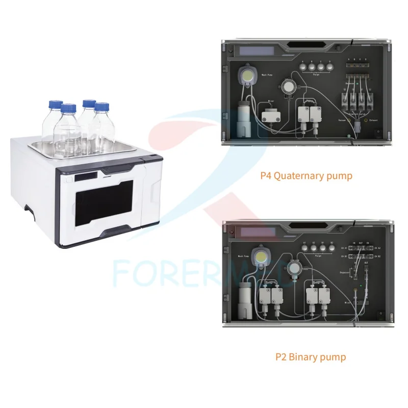 Liquid Chromatography Mass Spectrometry hplc Pump lsocratic Binary Quaternary Autosampler Column Oven Detector