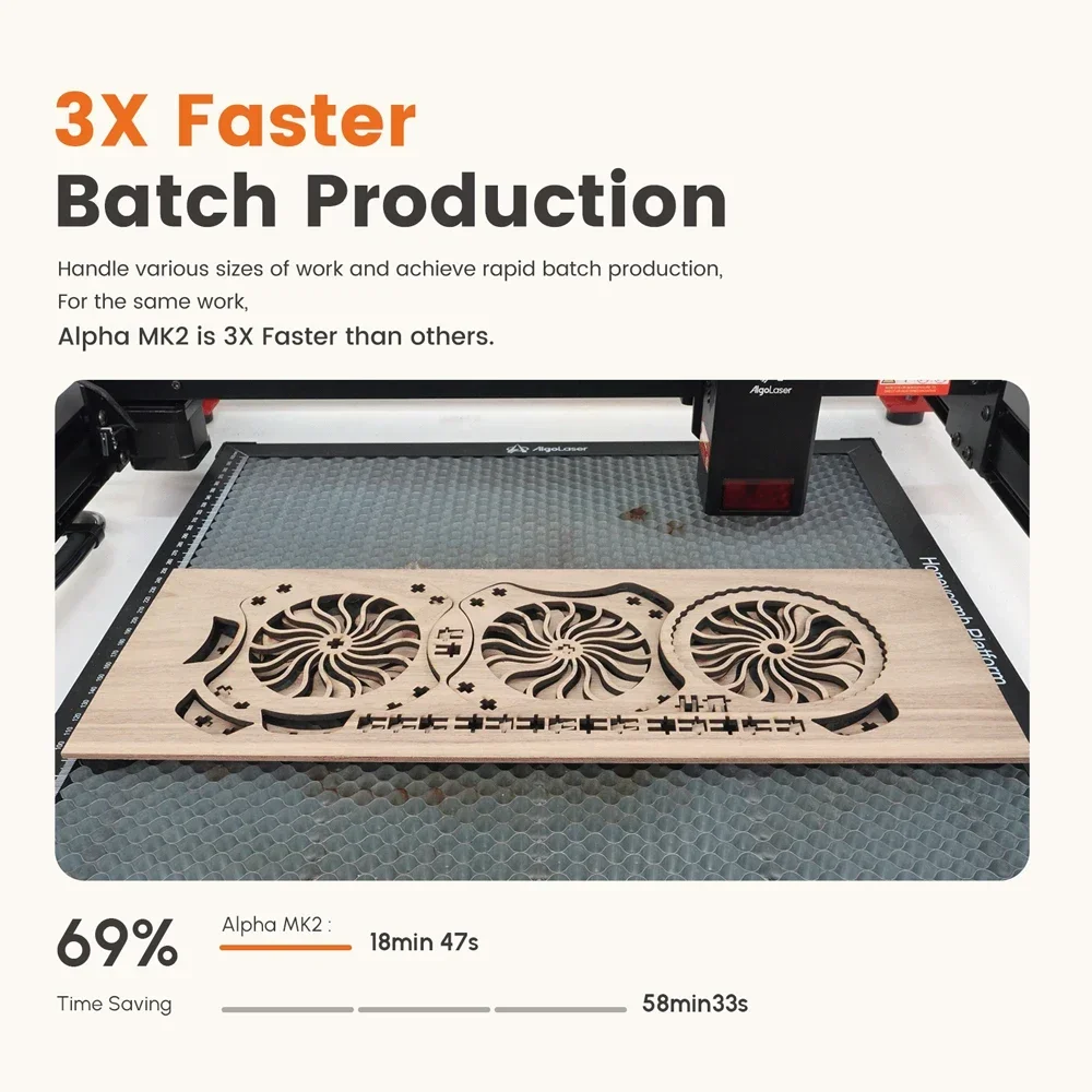 ALaser-Graveur Laser Alpha MK2, pour Calcul Injuste, Machine de Découpe avec Aissit à Air, pour Bureau, Métal et Bois, CNC