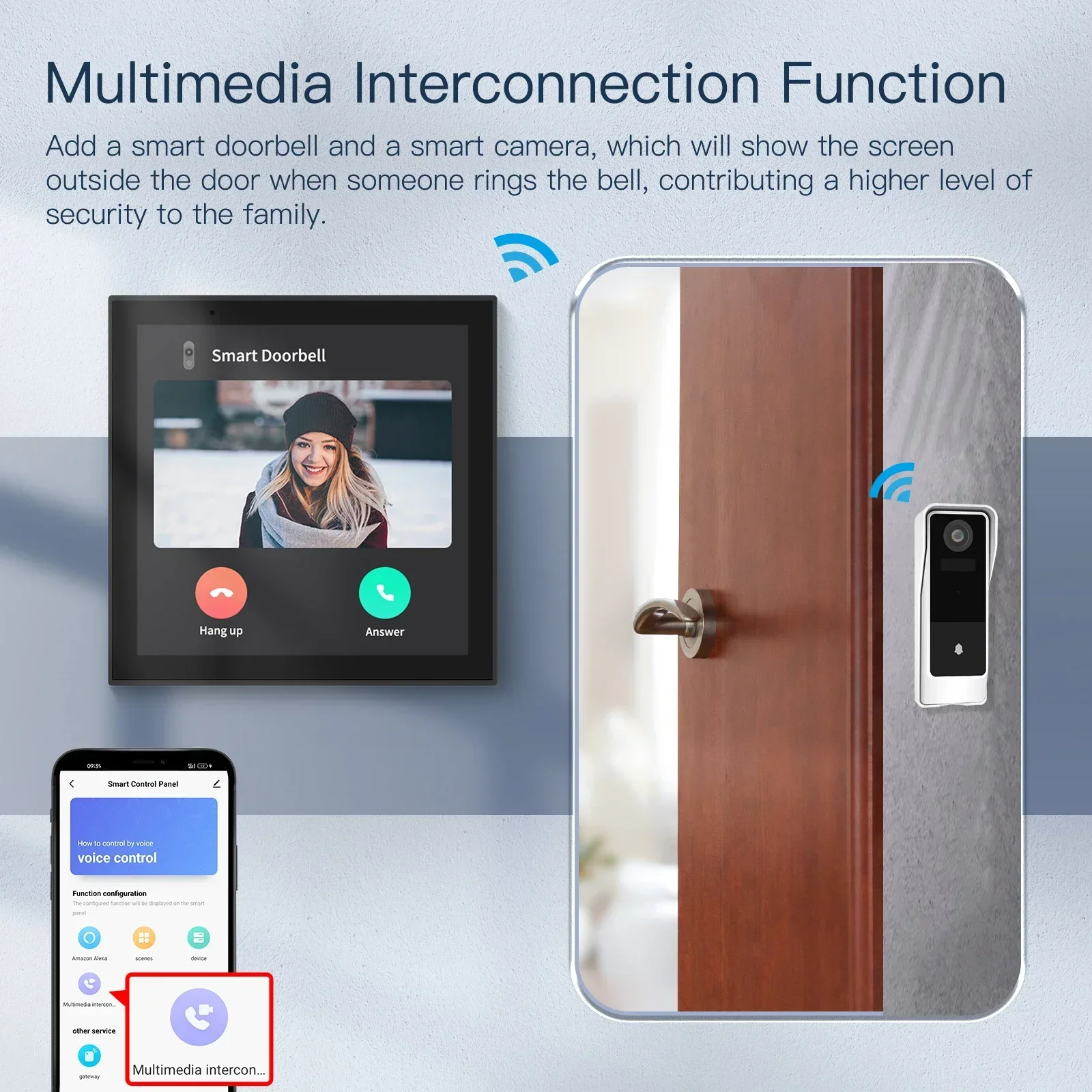 MOES Panel de Control Central táctil Wifi, pantalla Tuya, Control de voz Bulid in Alexa y puerta de enlace ZigBee para escenas inteligentes, 4 pulgadas