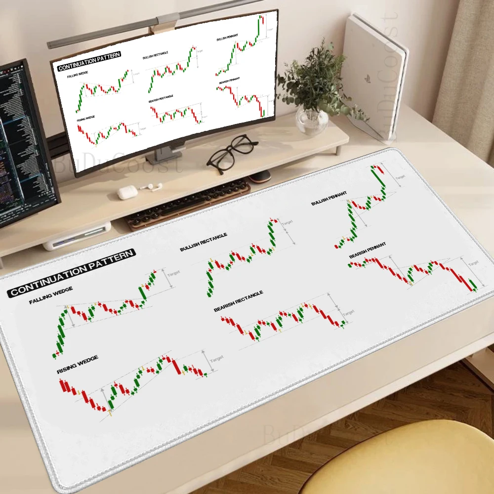 

Chart Pattern PC Mouse Pad for Stock Market Forex Bitcoin Trader Desk Pad Investor Gift Candlestick Pattern Art Rubber Mouse Pad