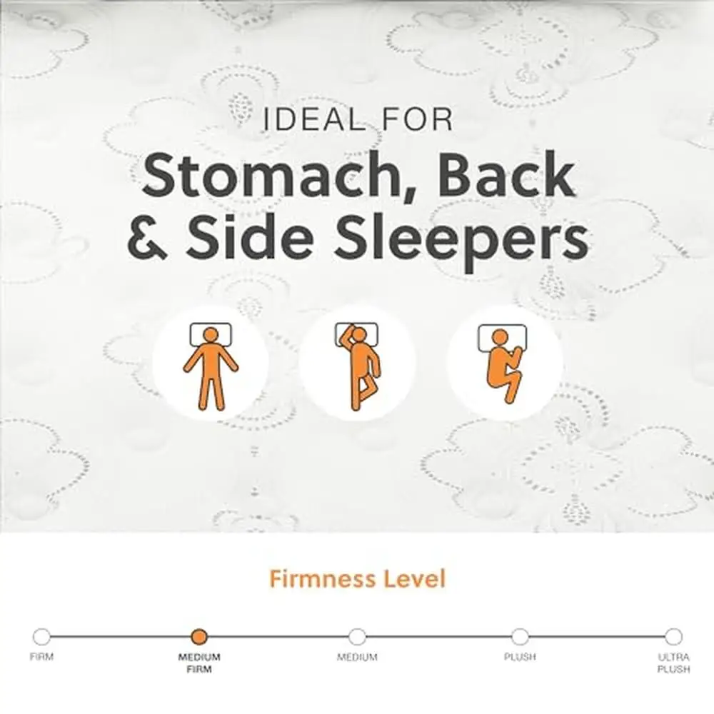 ที่นอนไฮบริดขนาดควีนไซส์ หนา 12 นิ้ว ความแน่นปานกลาง พร้อมเจลเย็นเมมโมรี่โฟม รองรับสรีระ ที่นอนแบบมีพื้นผิวบนนุ่มสบาย ช่วยรองรับหลัง ง่ายต่อการแกะกล่อง