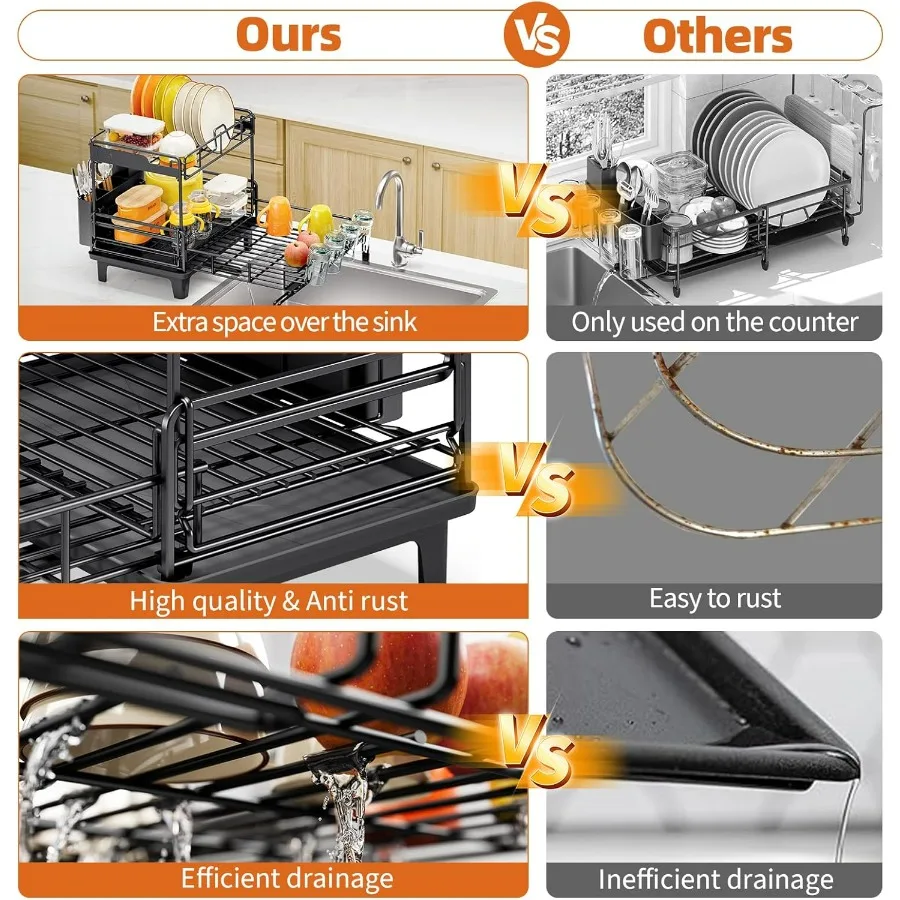 رف تجفيف الأطباق - مصفاة أطباق قابلة للتمديد، رف أطباق كبير لطاولة المطبخ، مصفاة أطباق مقاومة للصدأ مع حامل أواني و