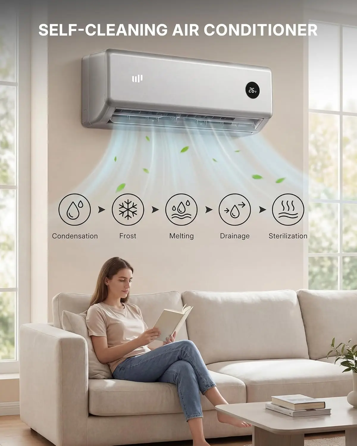Air Conditioner, 12000 BTU Mini Split AC/Heating System 20 SEER2 Ductless,Energy Efficient Inverter WiFi Control,Up to 750 Sq.Ft