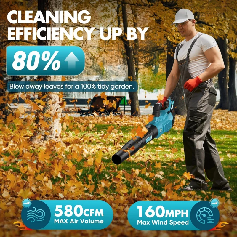 Leaf Blower Cordless - 580CFM/160MPH & 3 Speed Levels Electric Leaf Blower with 2 x 4.0Ah Battery and Charger, Extension Tube