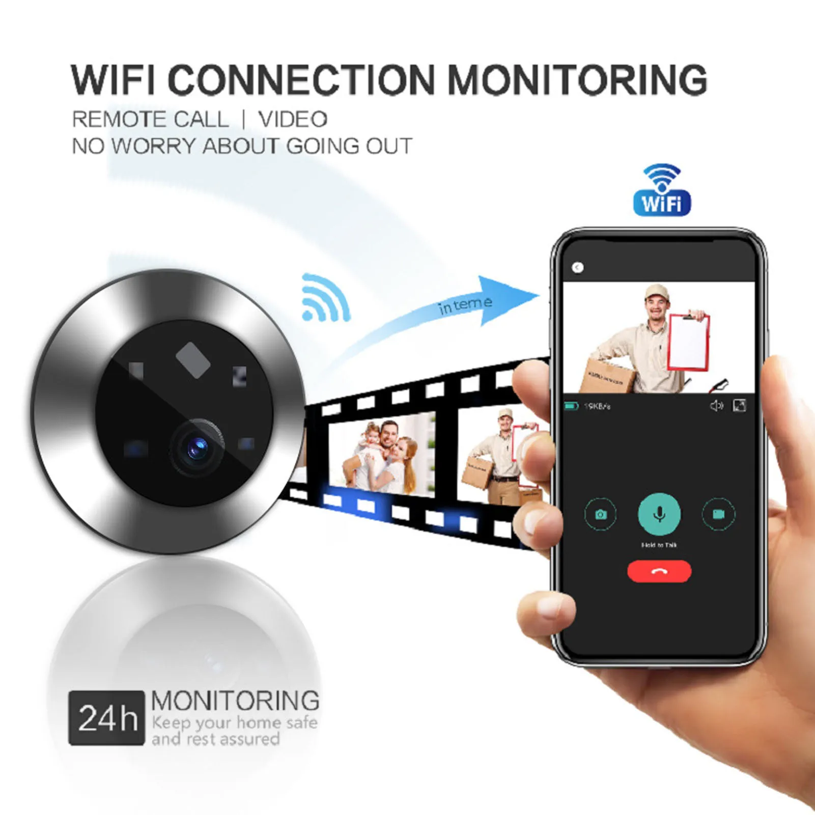 2 Way Intercom Wireless 4.3in HD Color Screen Video Doorbell WiFi PIR Motion Detection Rechargeable WiFi Door Peephole Camera