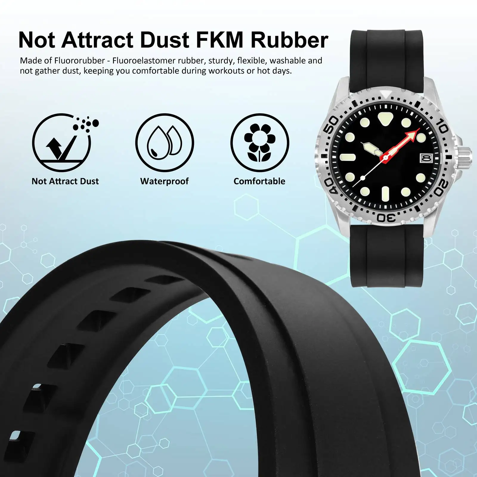 WOCCI Hevea FKM Rubber Watch Straps (Not Silicone) 18mm 20mm 22mm 24mm Quick Release Fluororubber Replacement Band Men Women