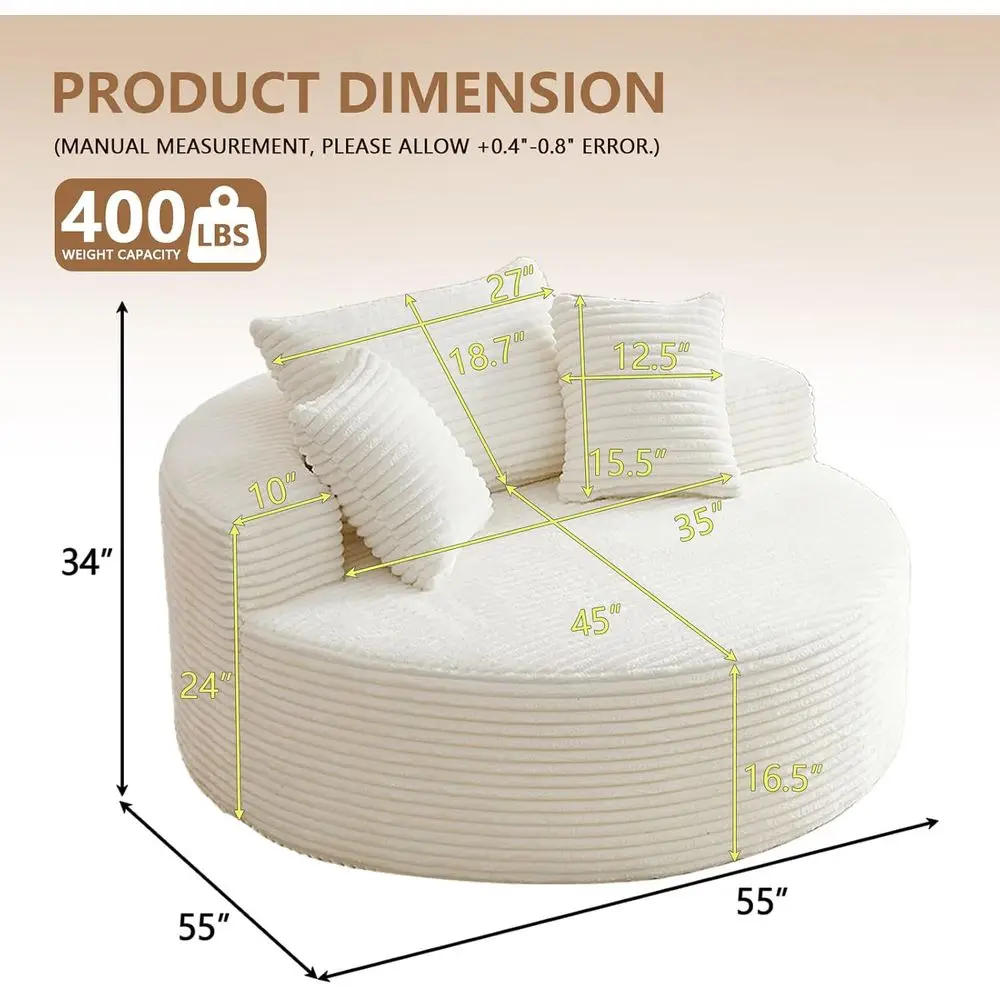 description
