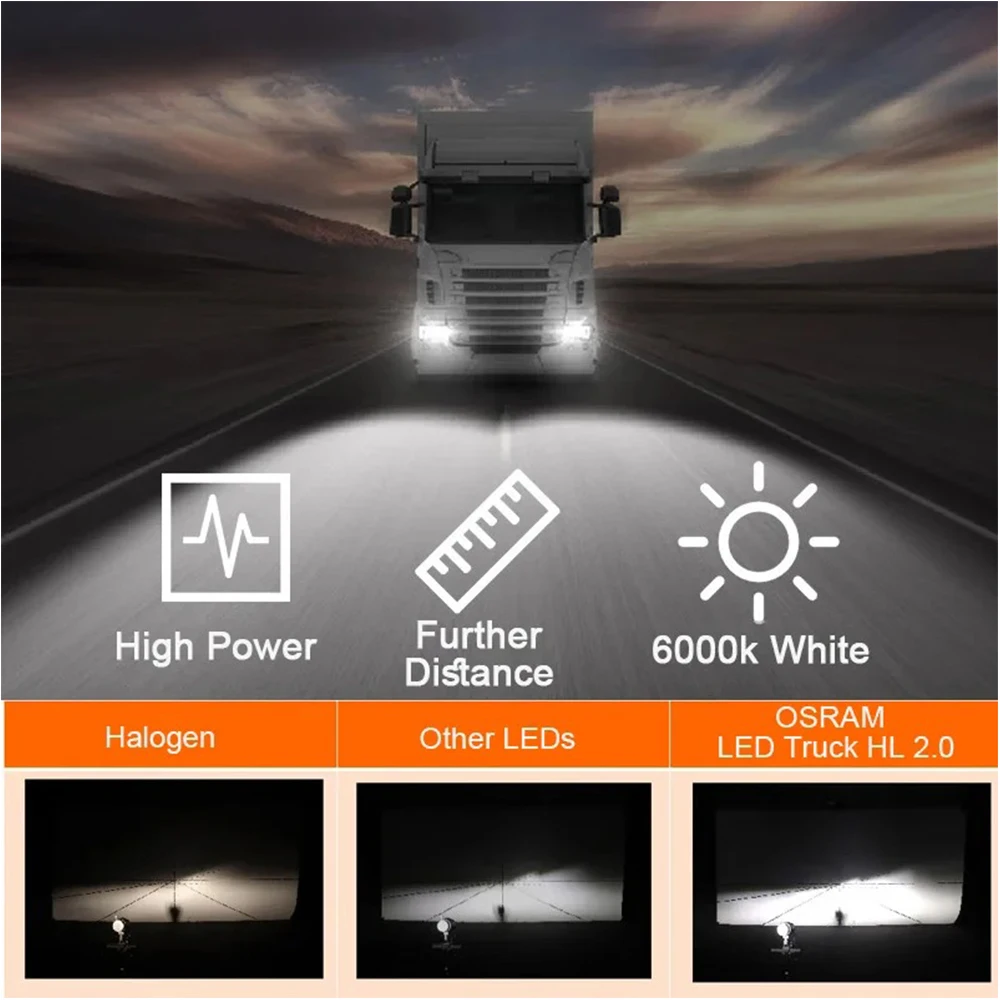 OSRAM H7 H4 H1 LED HL TRUCK ZX2.0 24V Truck Headlight 110W Super Power Bulbs 6000K Cool White High Low Beam Original Lamps, Pair