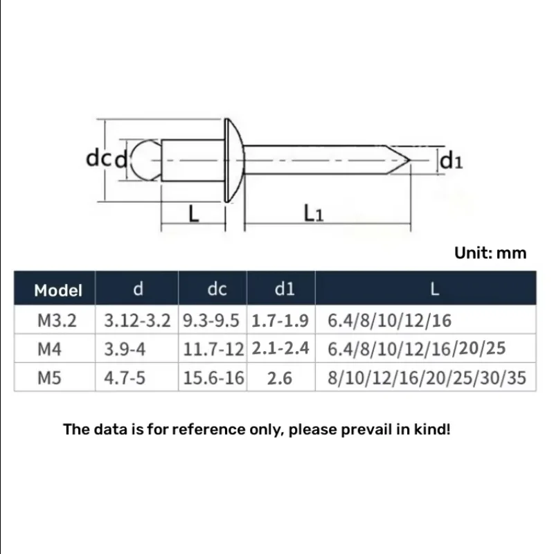 304Stainless Steel Aluminium Round Head Pop Open Hollow Blind Rivets Nail Pop Rivet For Furniture Car Aircraft