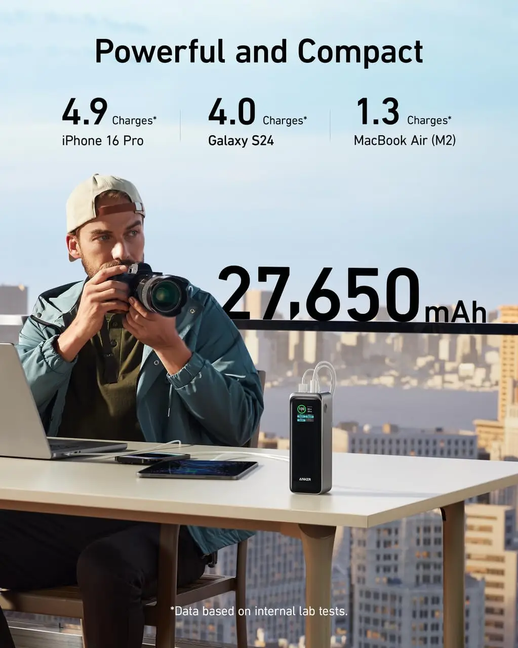 Prime Power Bank, 27,650mAh Carregador portátil de 3 portas 250W para viagens, aprovado pela TSA, aplicativo inteligente,