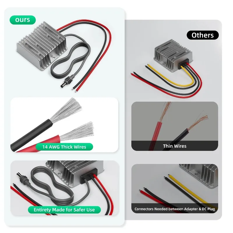Starlink Gen 3 Power Cord 12V to 57V 4.5A Converter for Starlink Gen 3 Router 12V (10-36V) Step-Up Adapter DC Male Plug Cable
