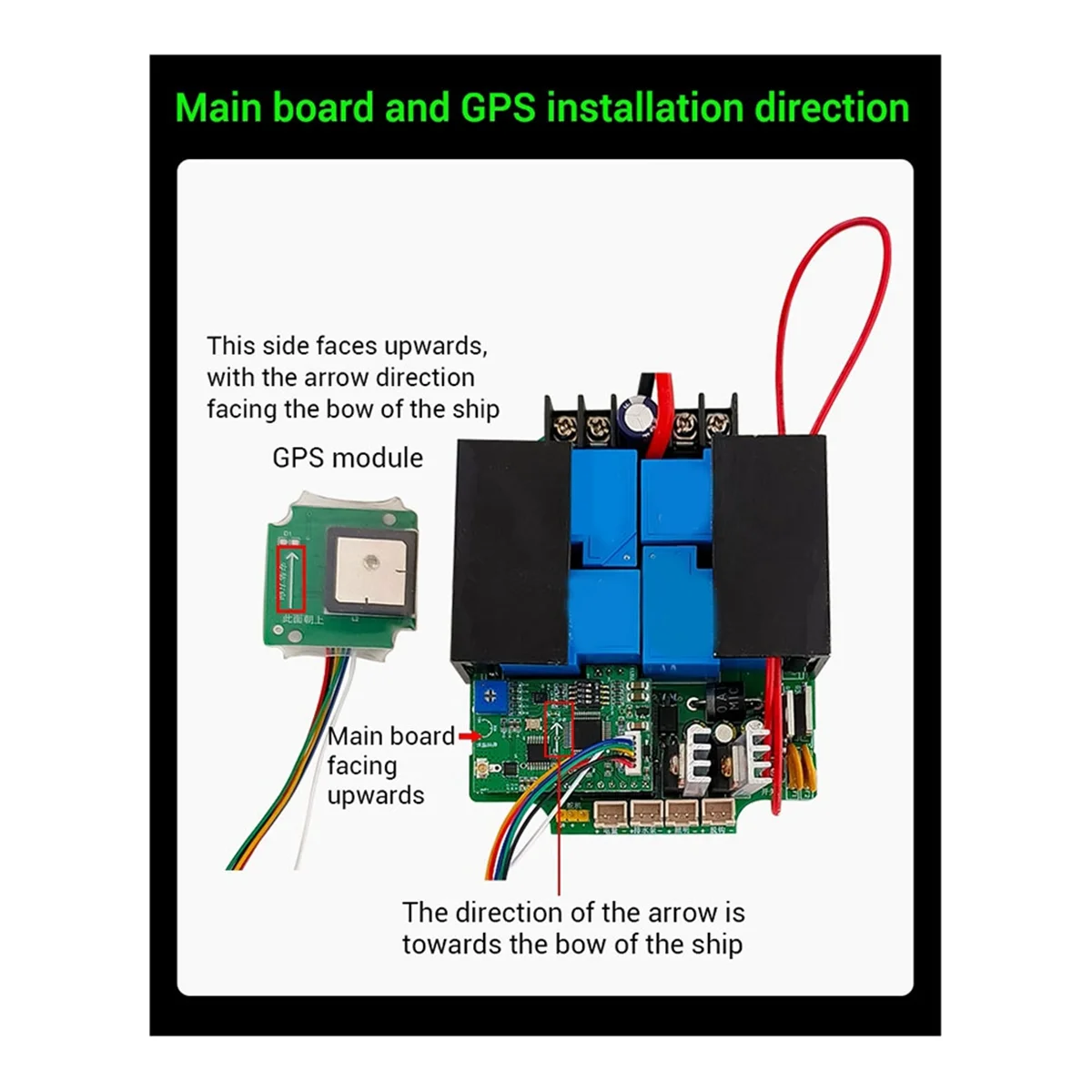 Kit de télécommande sans fil jas40G, émetteur à une main, récepteur d'alimentation 12V 24V 50A, GPS, retour en un clic pour bateau RC TDPBoat