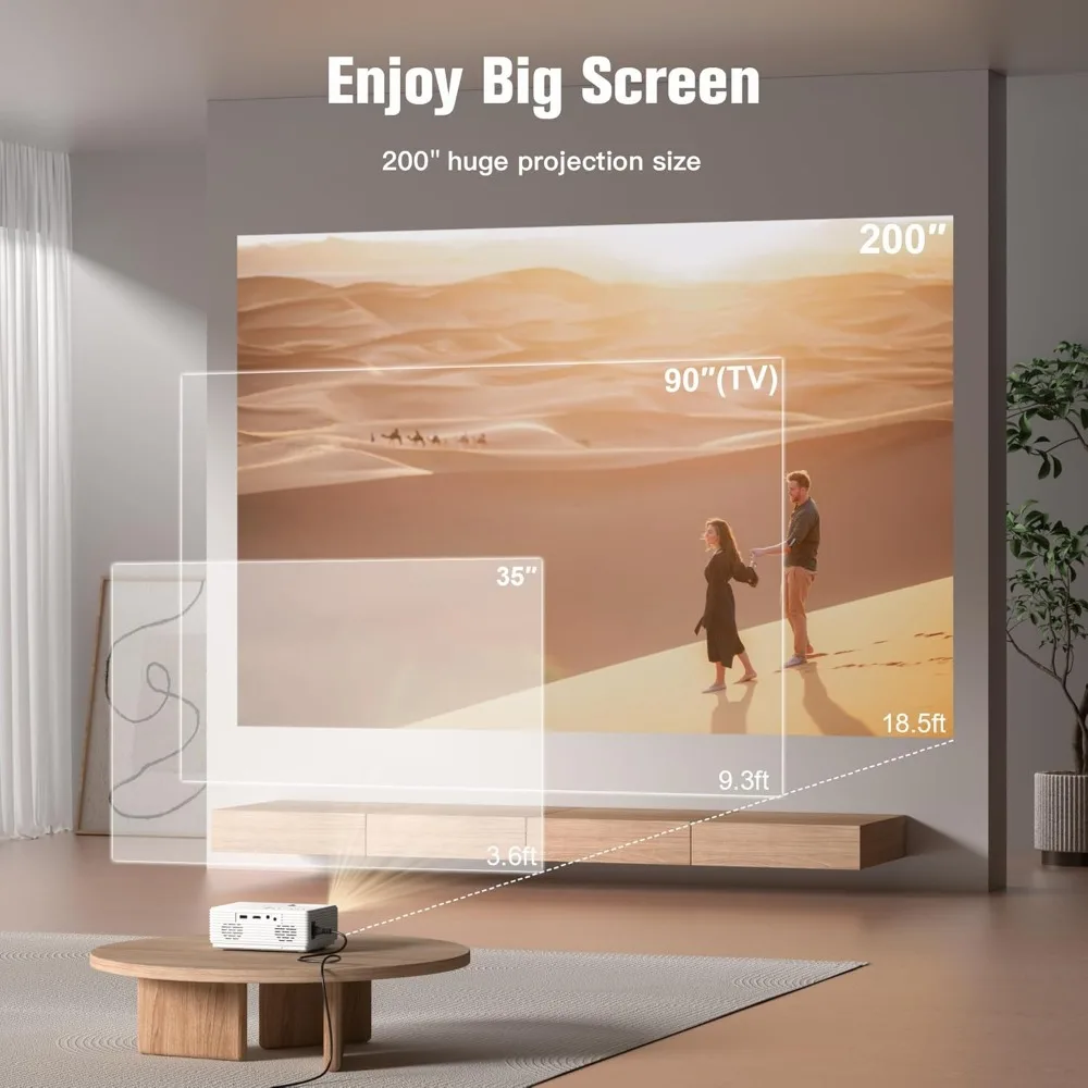 

Модернизированный мини-проектор 1080P Full HD для домашнего кинотеатра с поддержкой HDMI, USB, AV, TV Box, ноутбука, смартфона - НОВИНКА