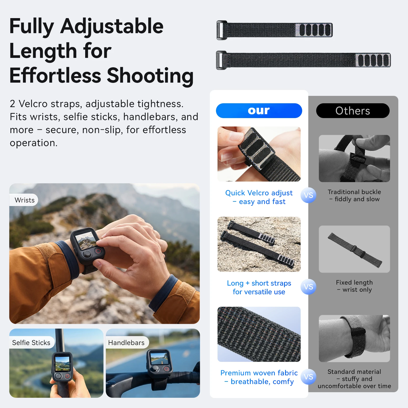 Soft Silicone Case Strap Mount for DJI Pocket 4Pro Remote Monitor View Finder Adjustable Comfort Grip Protection