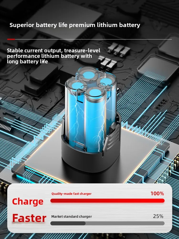 Mini lucidatrice portatile senza fili con batteria al litio per smerigliatrice angolare per uso domestico