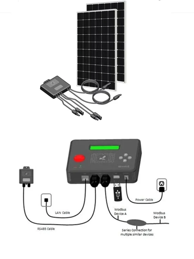 Imagem -03 - Dispositivo de Assistência a Dados Solar pv Suporte Wifi e Acesso à Internet Otimizador de Energia Monitoramento Desligamento Rápido Colmeia