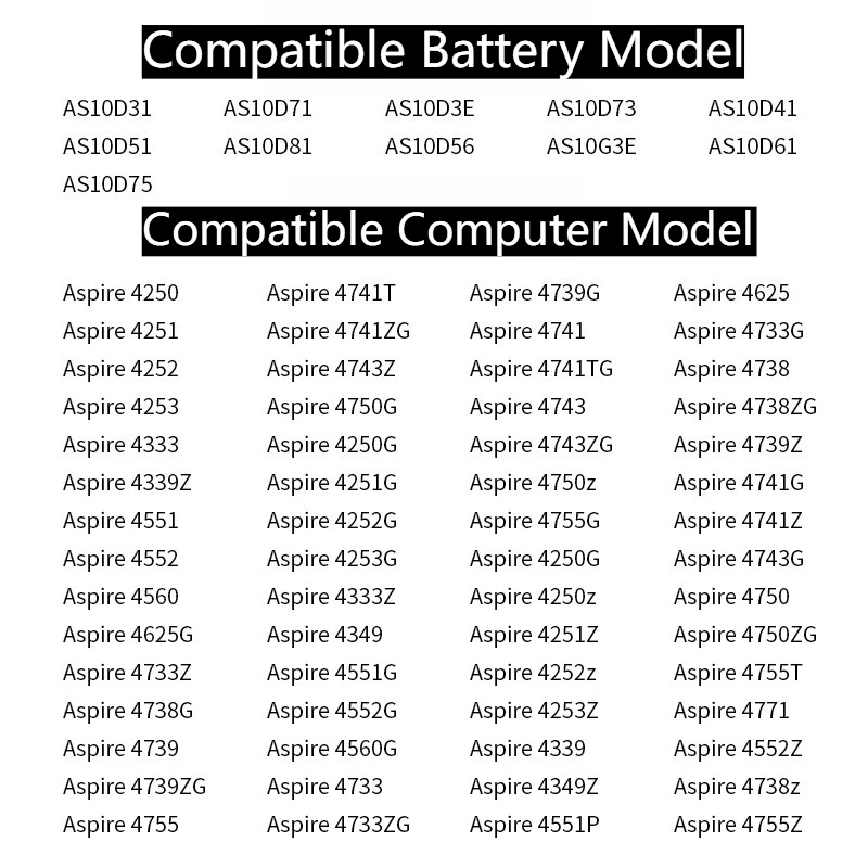 New Replacement Laptop Battery AS10D31 10.8V 4400mAh For Acer AS10D61 AS10D41 AS10D71 AS10D31 AS10D51 AS10D81 AS10D75 Li-Polymer