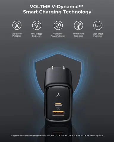 8 best sales 45w चार्जर टाइप c - №7